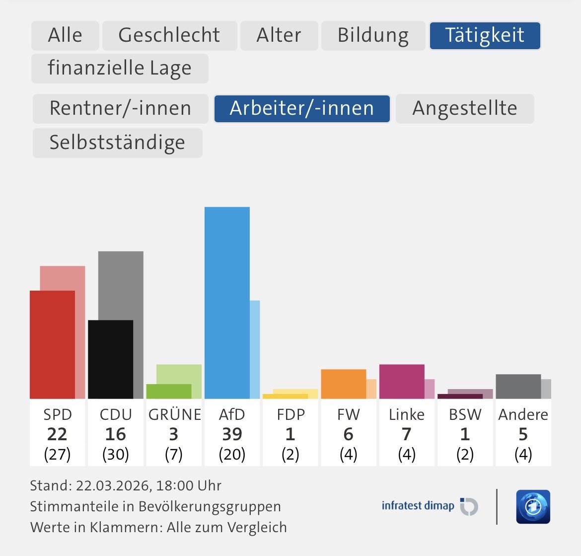 Alexander Eichholtz tweet media