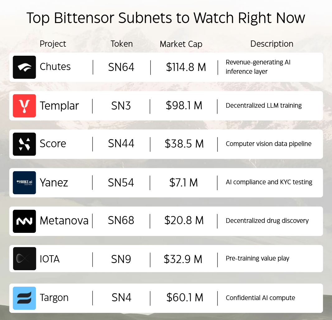 Crypto Tony tweet media