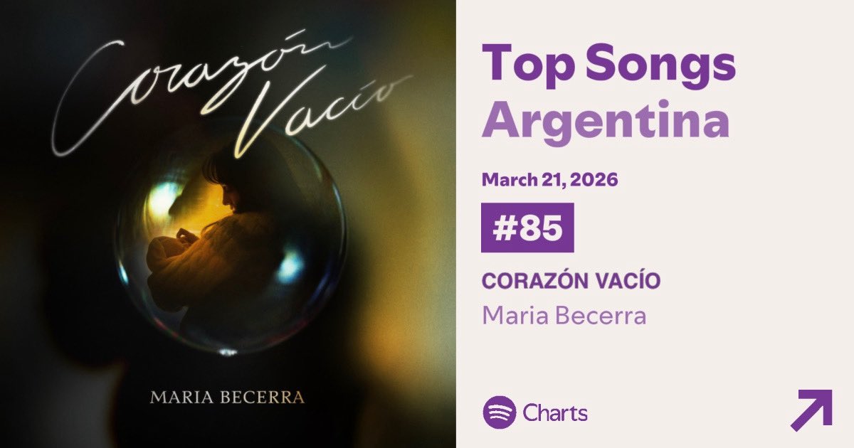 Maria Becerra Base tweet media