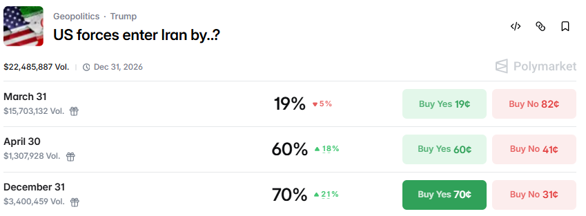 Charlie Bilello tweet media