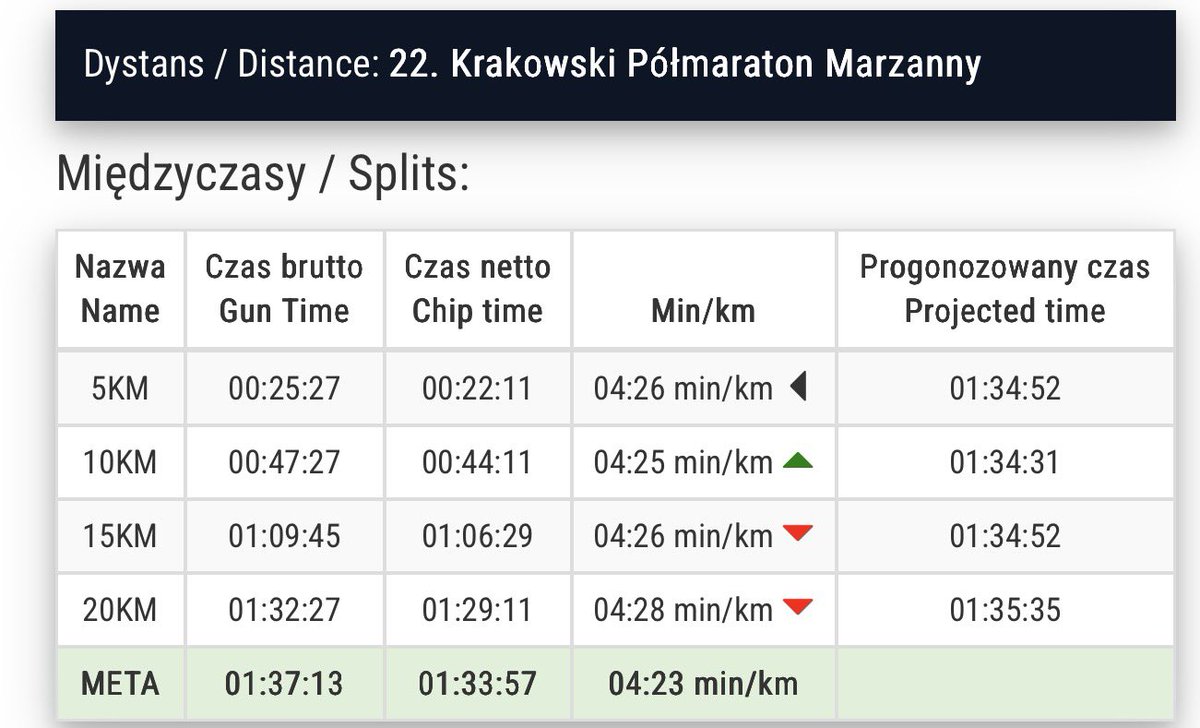 krzysztof tweet media