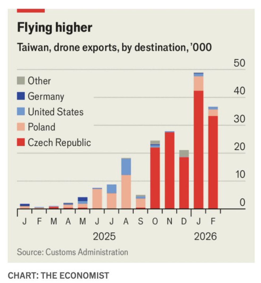 Jakub Janda 楊雅嚳 tweet media