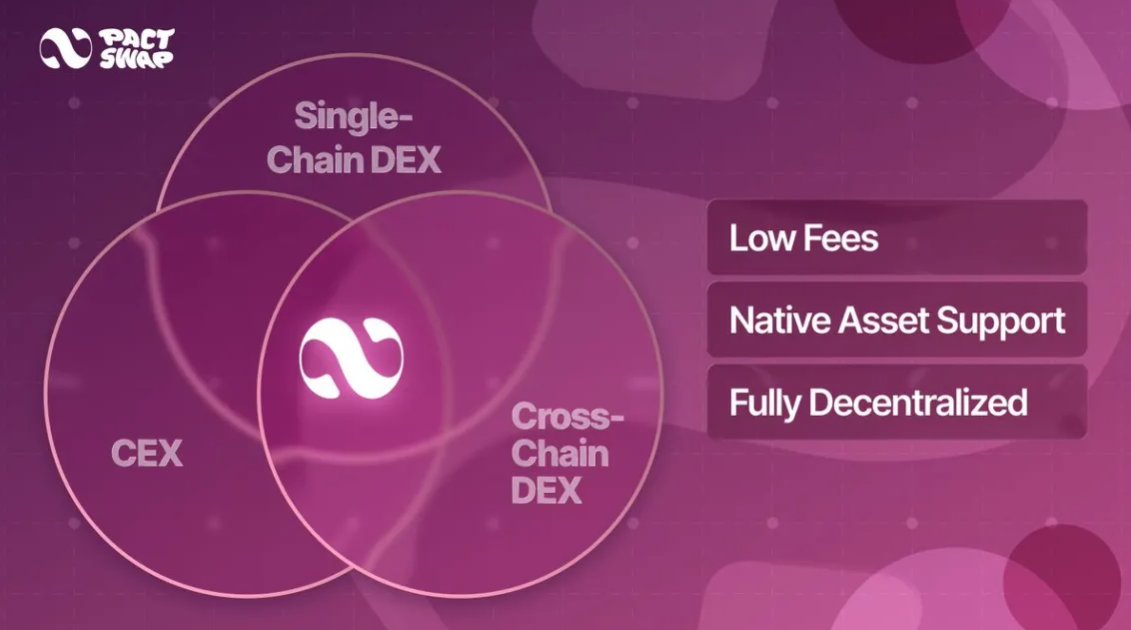 Dsync (✱,✱) tweet media