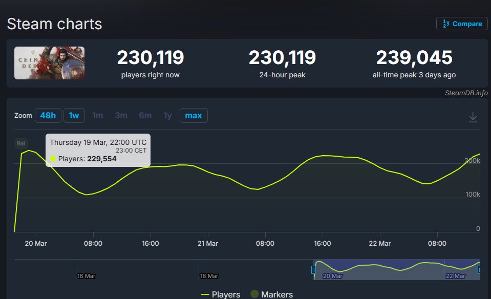 Aphelium tweet media