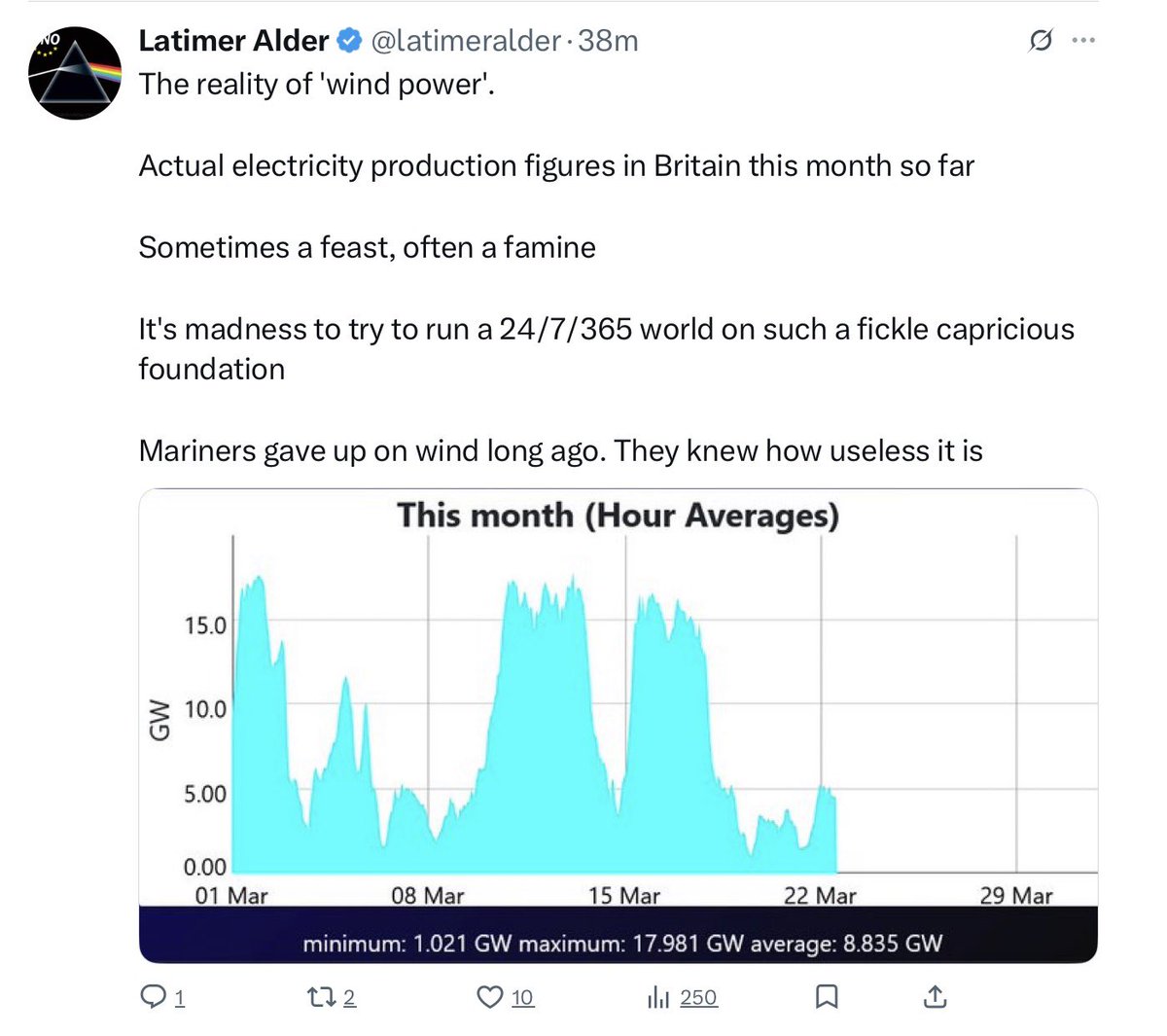 Dr Jill Belch tweet media