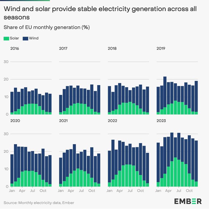 Dr Jill Belch tweet media