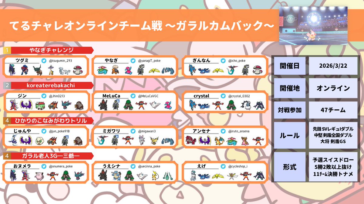 てるるんチャレンジ tweet media