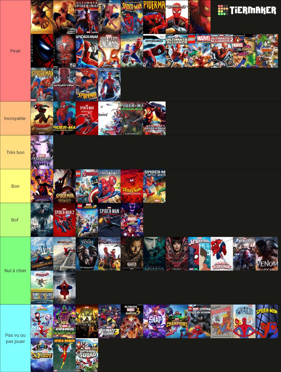 Peter Parker tweet media