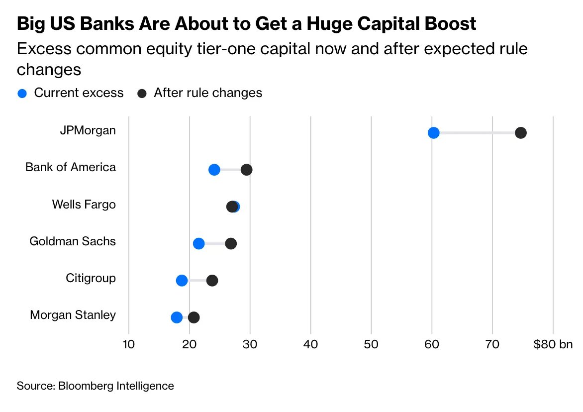 Adam Tooze tweet media
