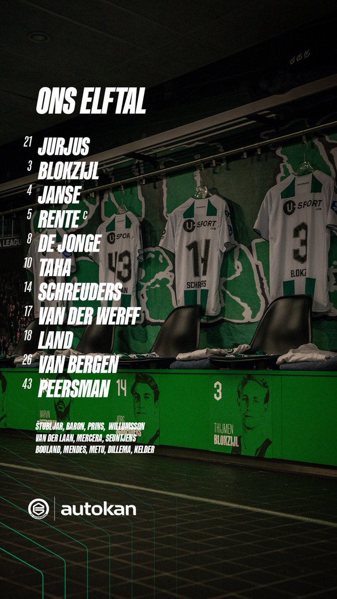 FC Groningen tweet media