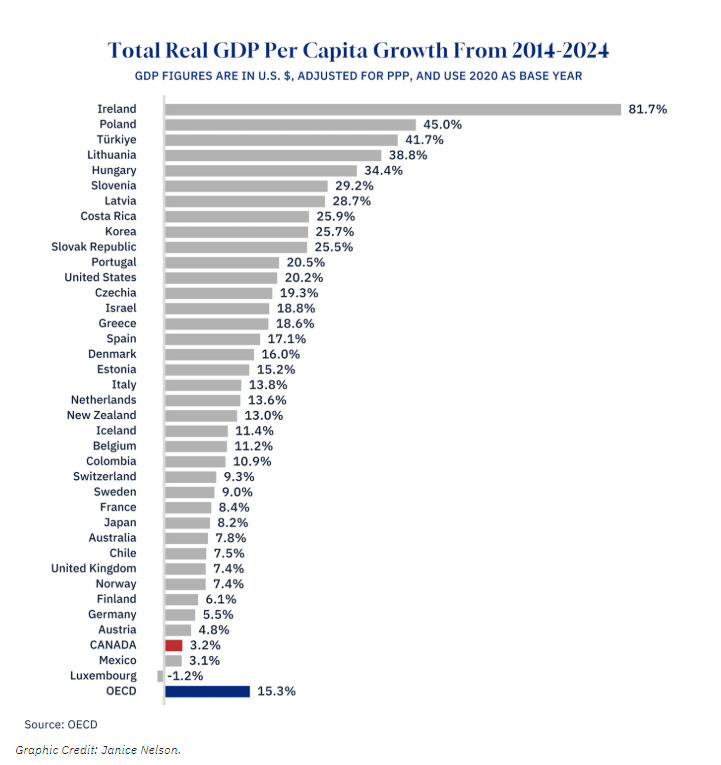 Tablesalt 🇨🇦🇺🇸 tweet media