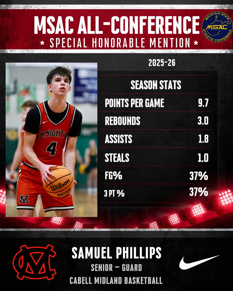 Cabell Midland Boys Basketball tweet media