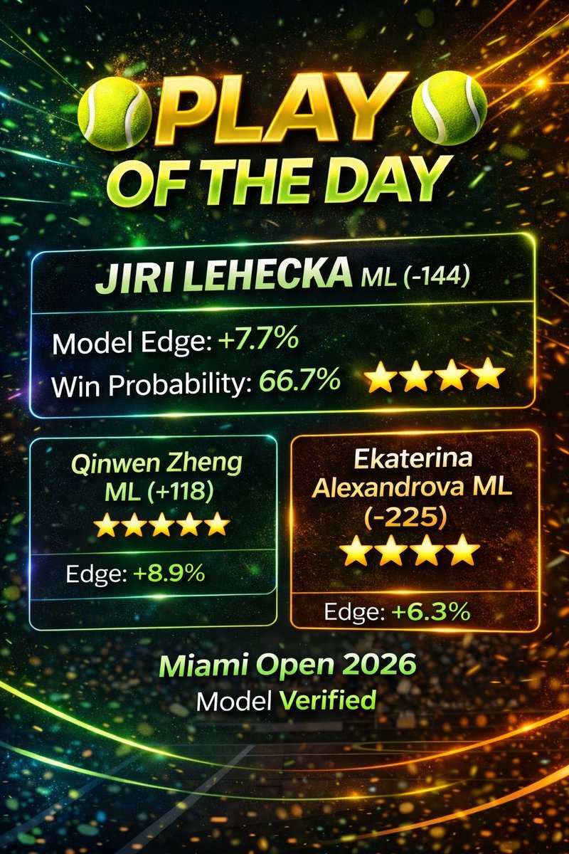 ValueBetTracker tweet media