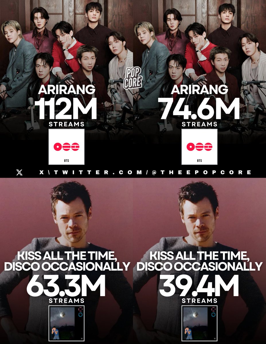 Pop Core tweet media