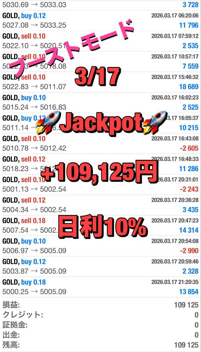 ルイーダのEA@自動売買/無料EA🎁FX/副業/フォロバ100/ドル円/ポンド円/GOLD/BTC tweet media