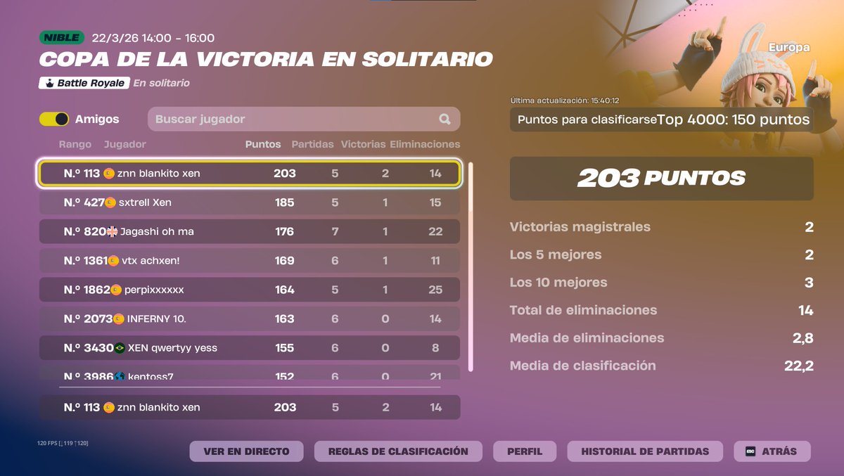 blaankitofn tweet media