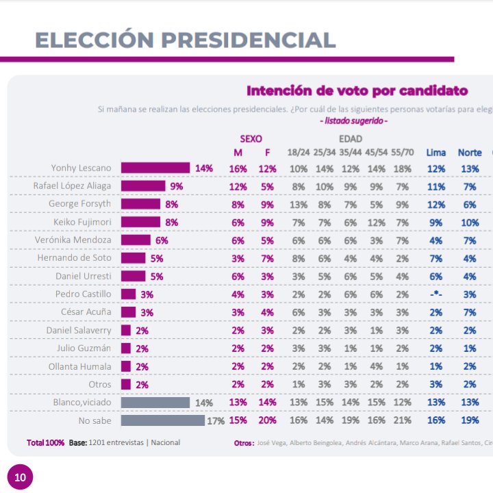 Daniel S. tweet media