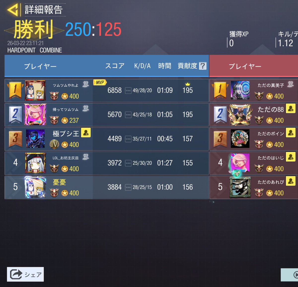 チーム坊主 tweet media