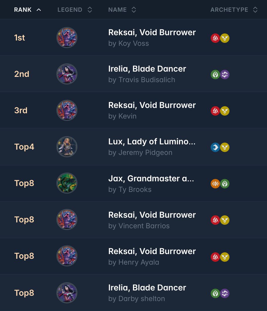 Riftdecks tweet media