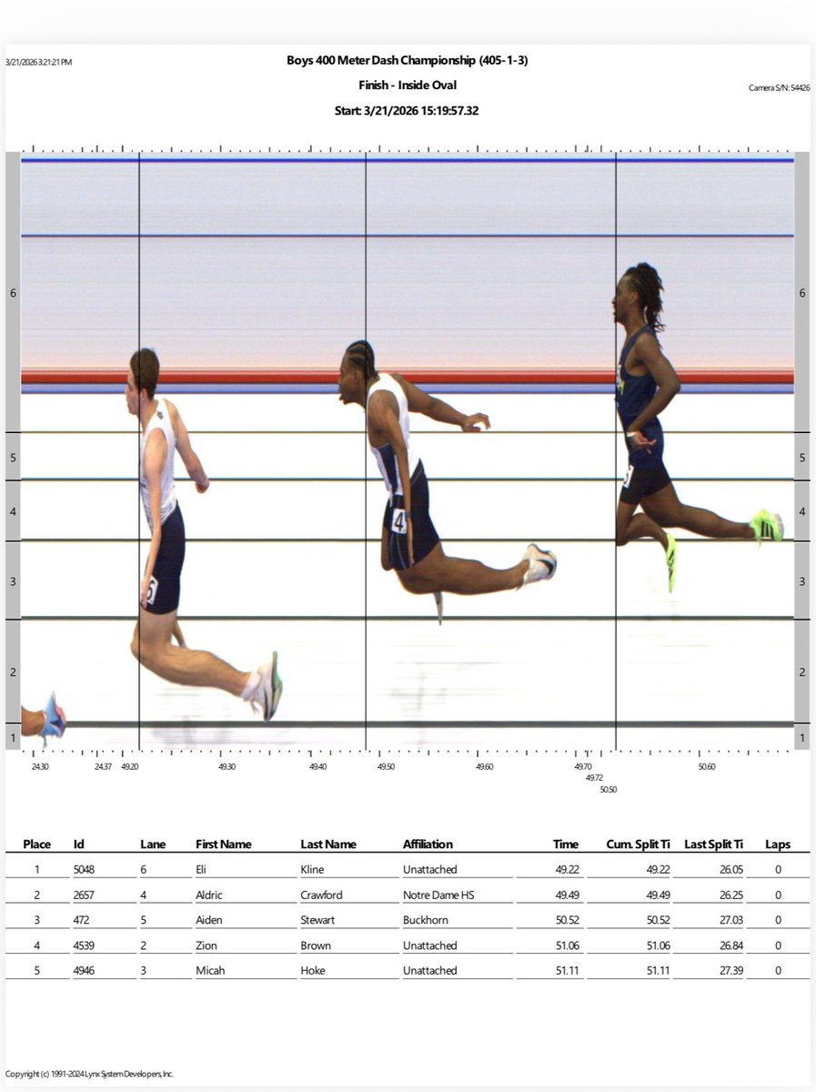 Jimmy Kline tweet media