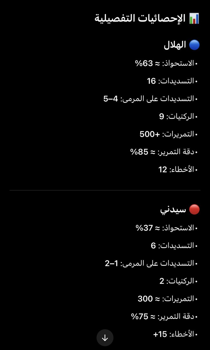 Ahmed Alghamdi tweet media