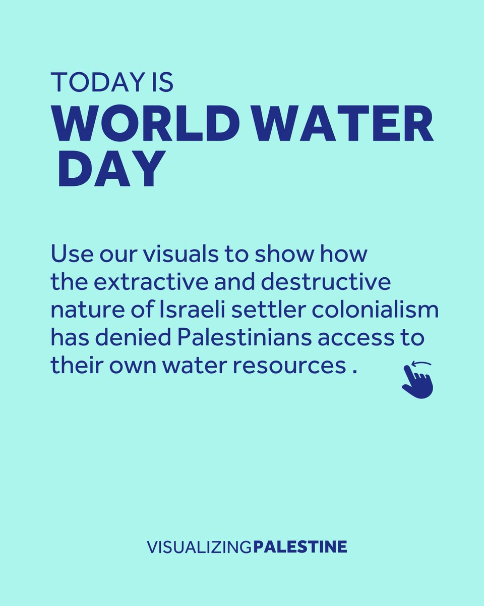Visualizing Palestine tweet media