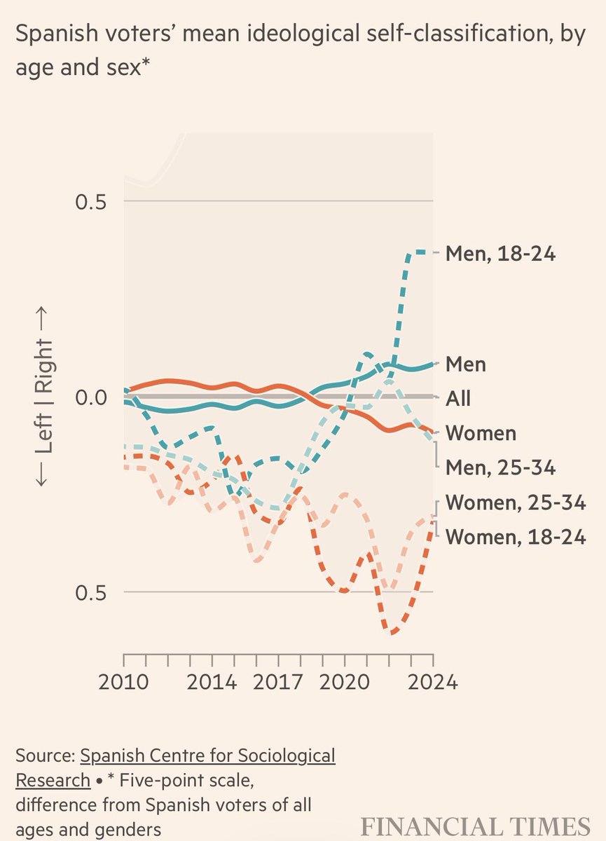 Apostolos Pistolas tweet media