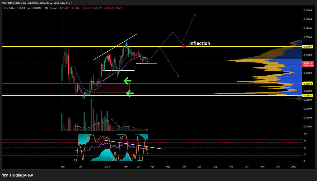 My name is MIKE tweet media