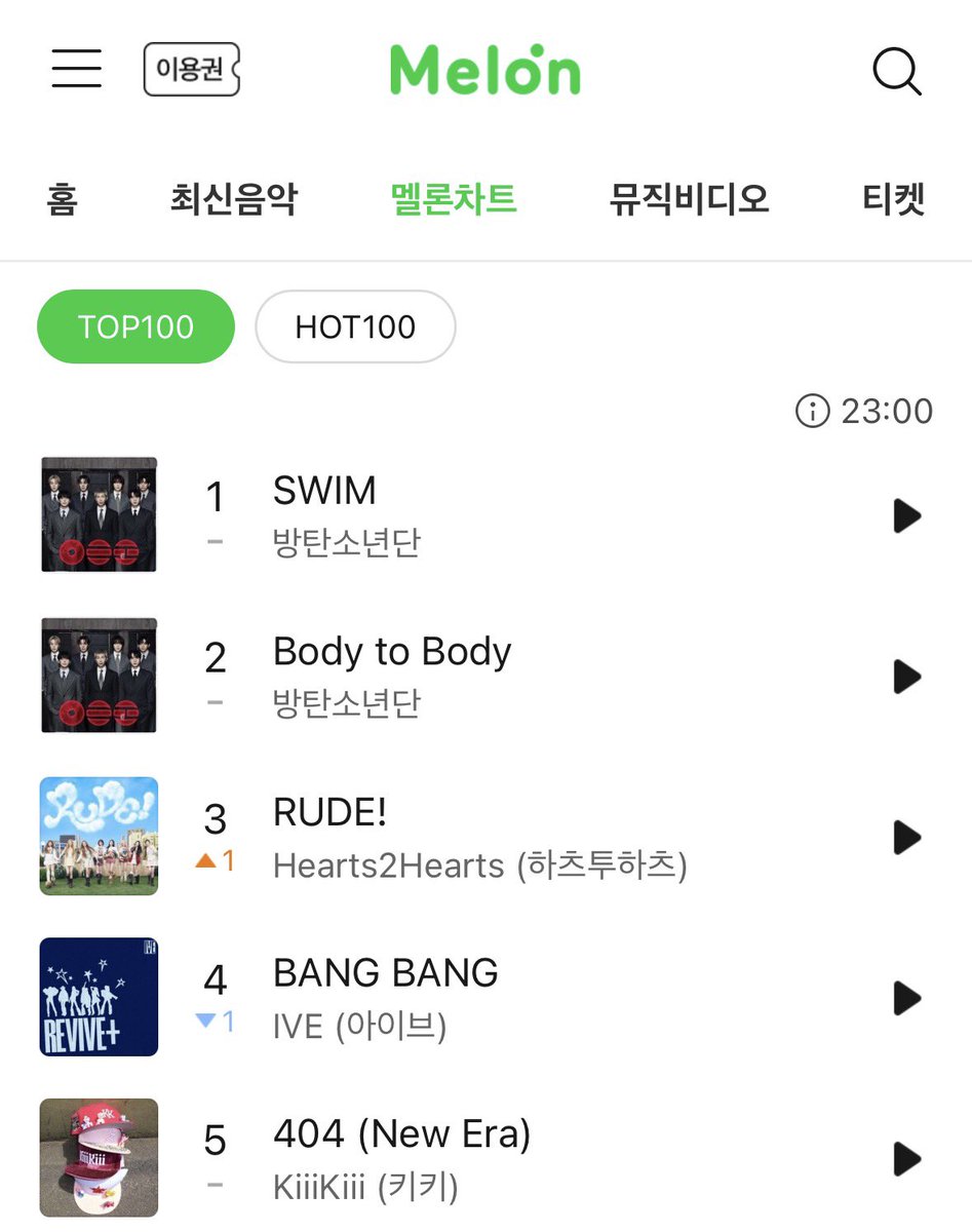 Kpop Charts JAPAN tweet media