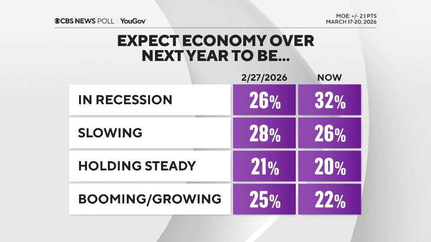InteractivePolls tweet media