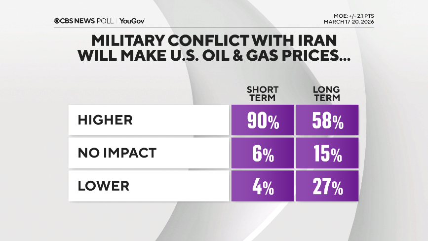 InteractivePolls tweet media