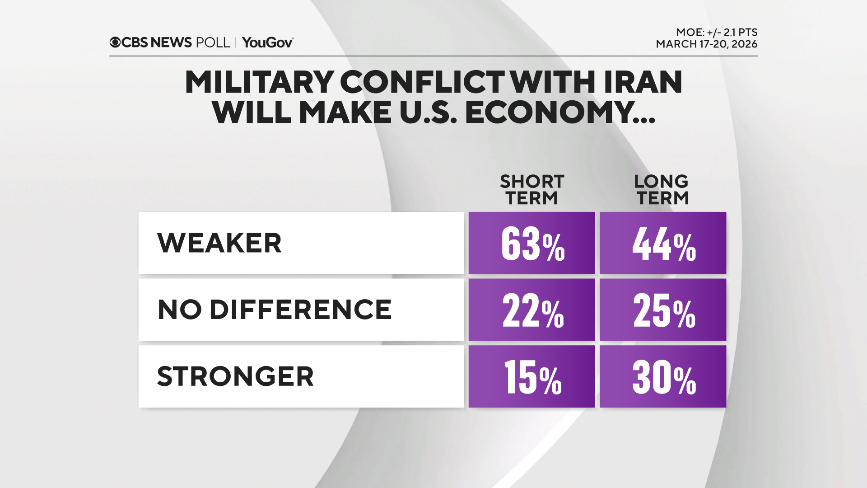 InteractivePolls tweet media