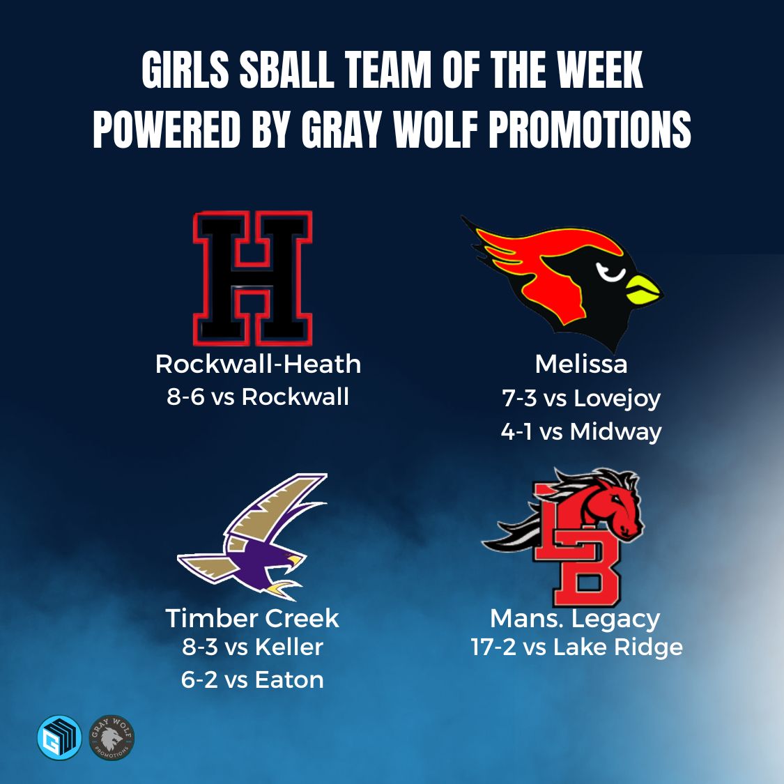 GM Sports Media tweet media