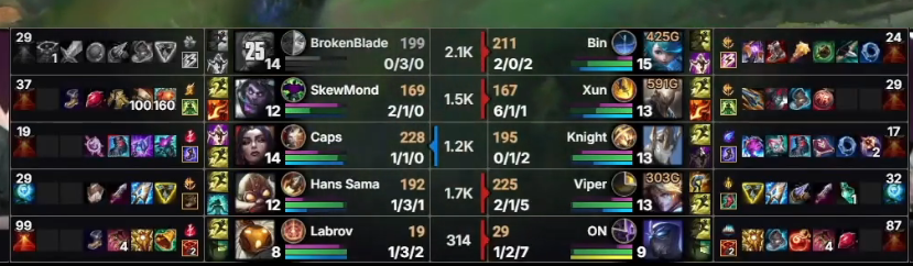 MILLENNIUM EYE tweet media