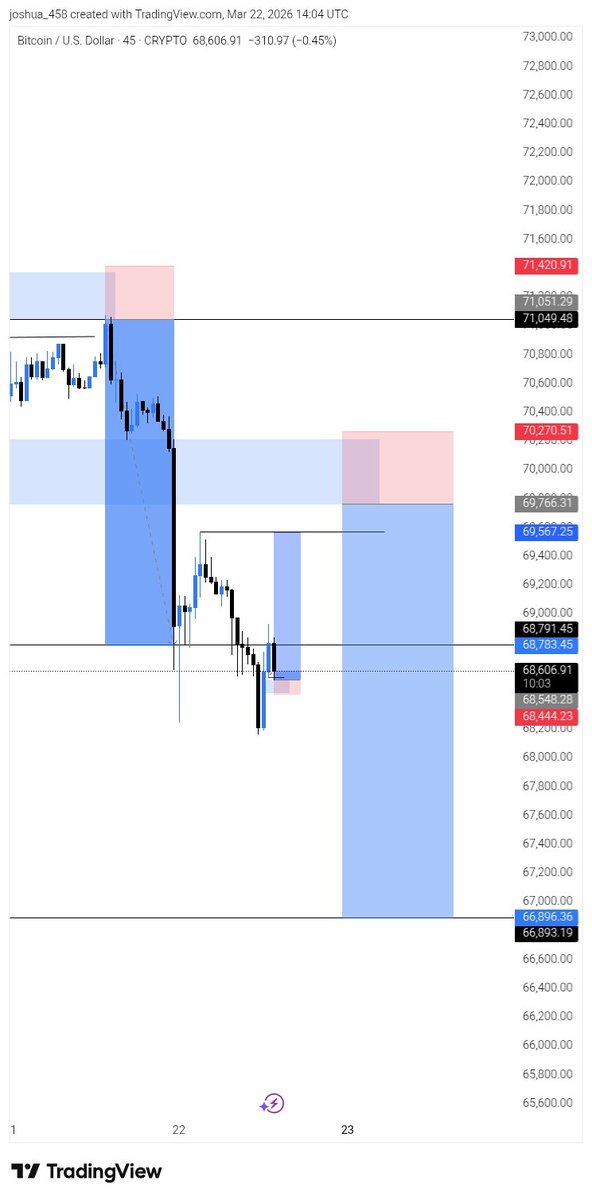 JOSHUA 🫶💙 tweet media