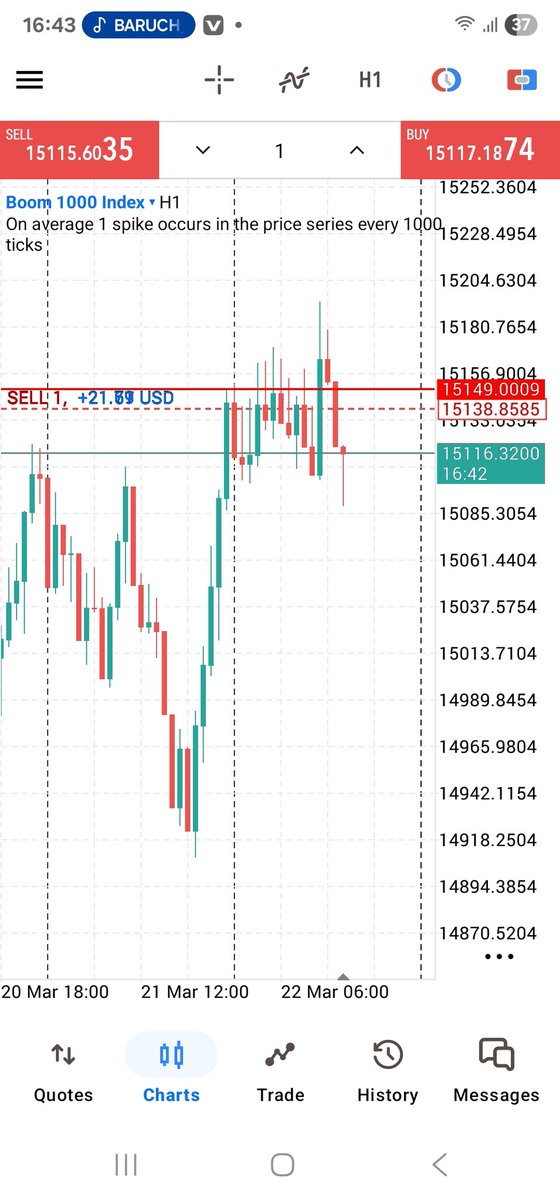 Did you survive that spike 😭