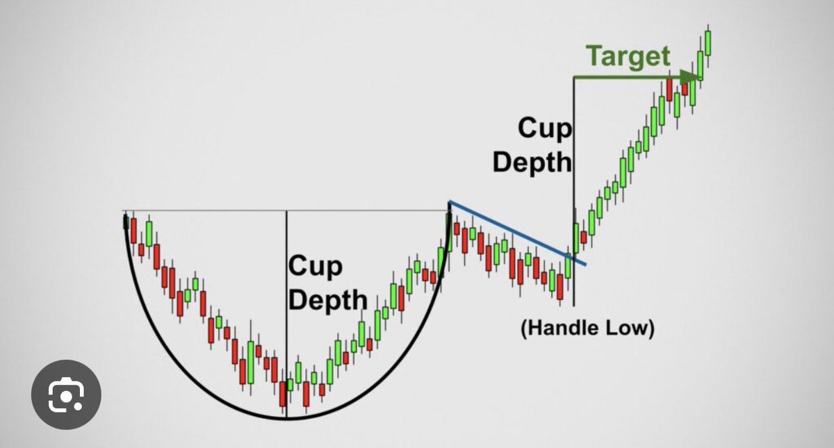 The Gray 369 (pTGC & UFO) 👽🧪🛸🕸️ tweet media