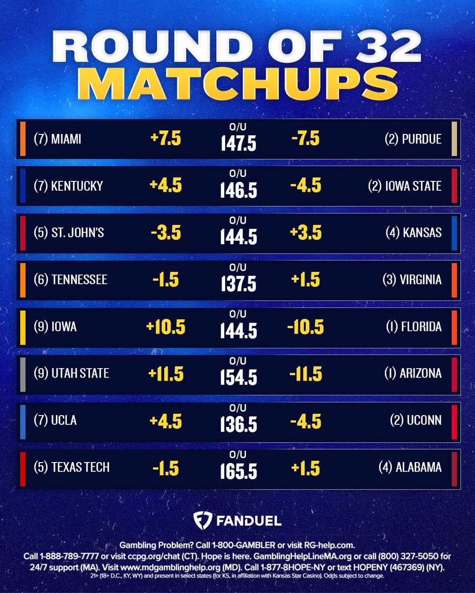 FanDuel Sportsbook tweet media