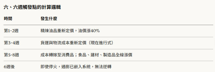 MichaelTurtle 2026年加油版 tweet media