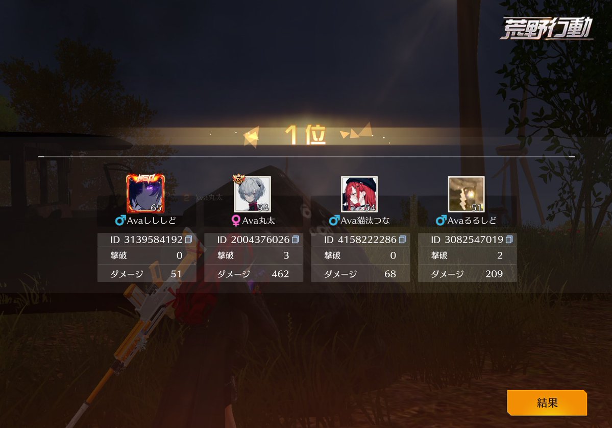 しし【Ava】 tweet media