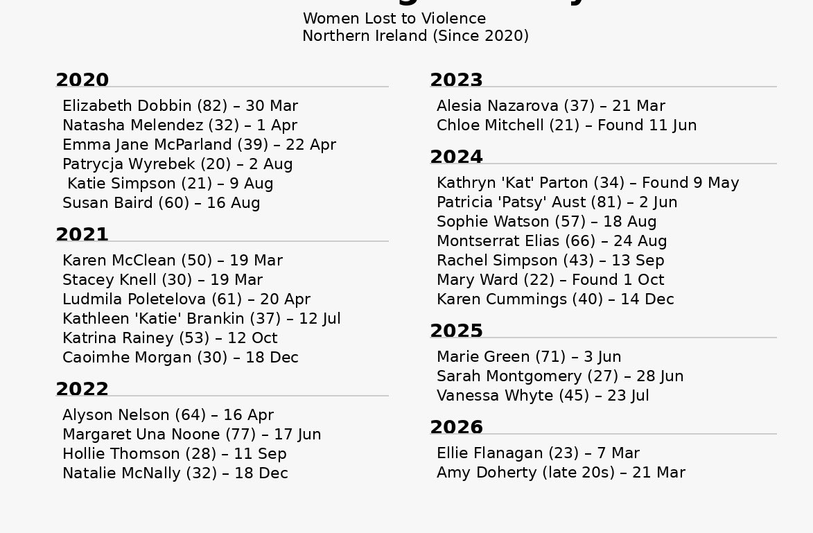 Jilly Beattie tweet media