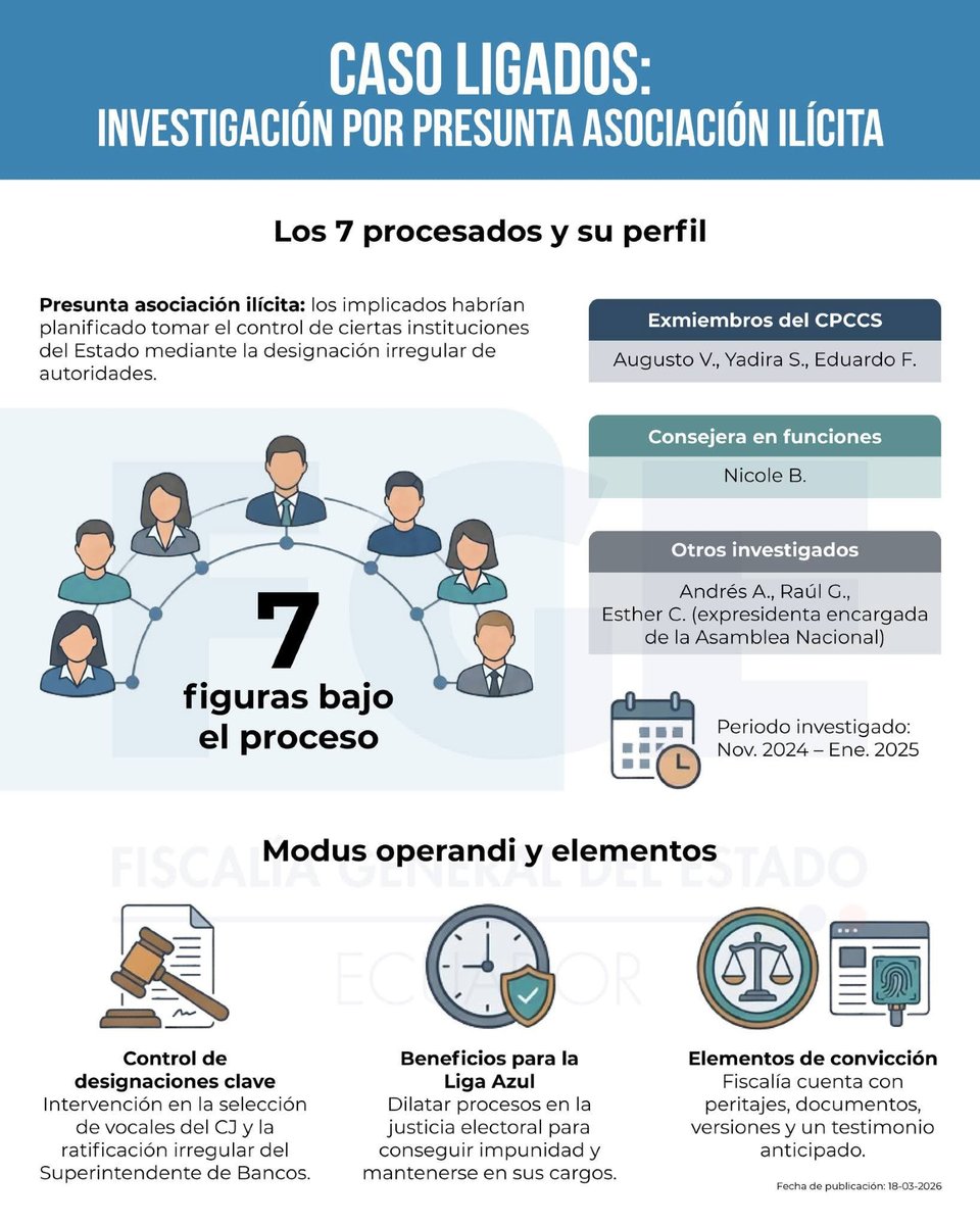 W Radio Ec tweet media