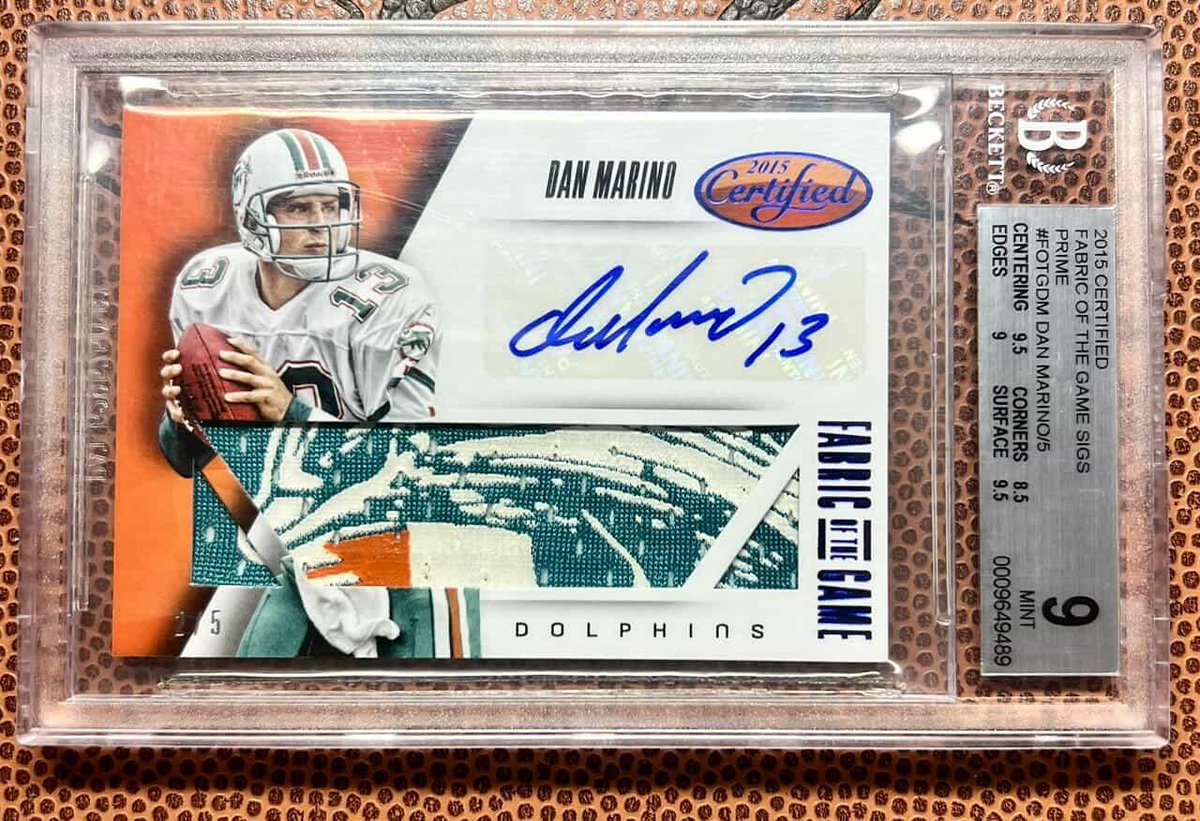 Cards & Kilos - Tim tweet media