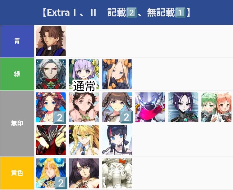 蒼@プロカ必読 tweet media