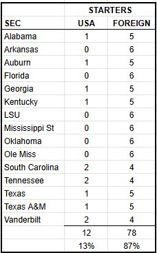 The Payers & Players Podcast tweet media