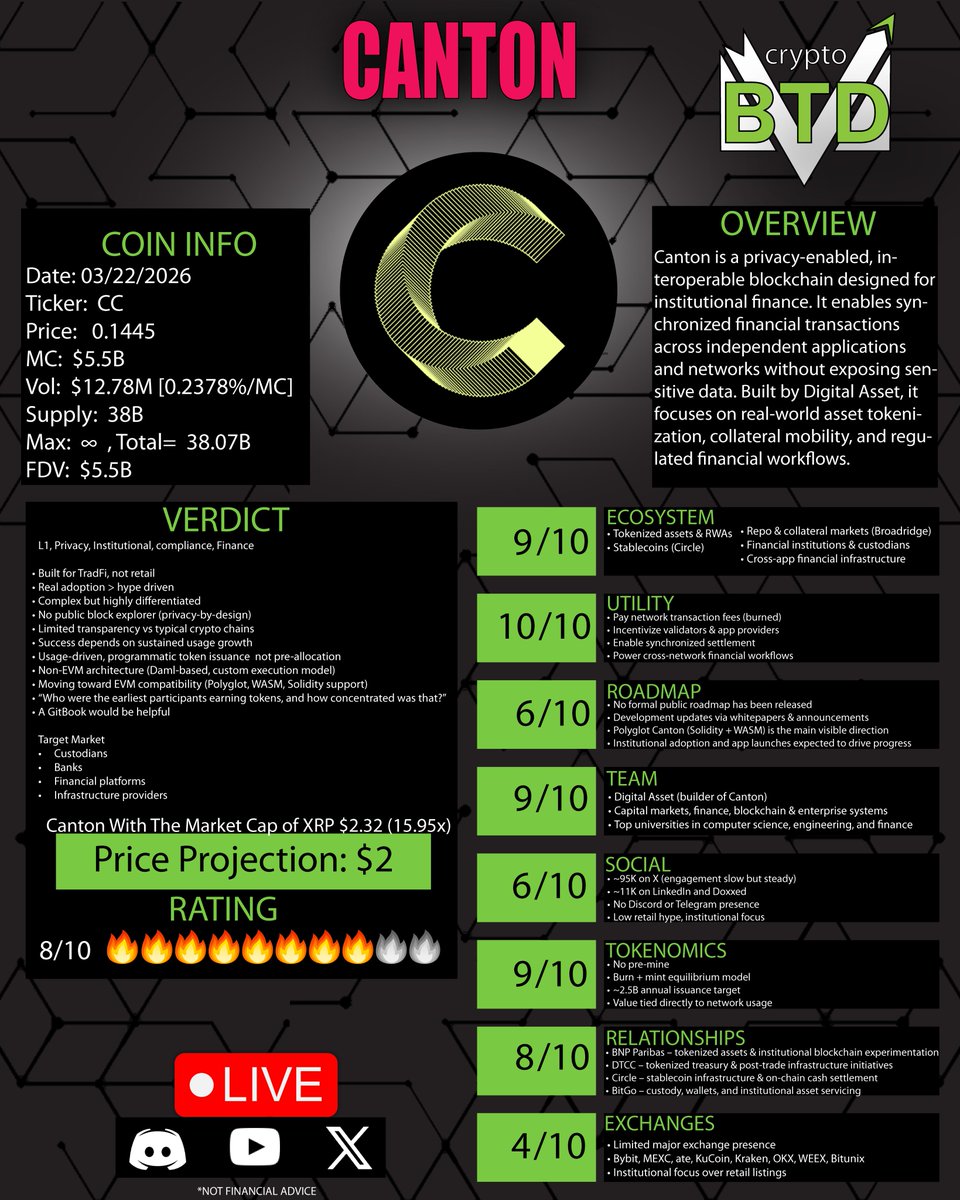 My name is MIKE tweet media