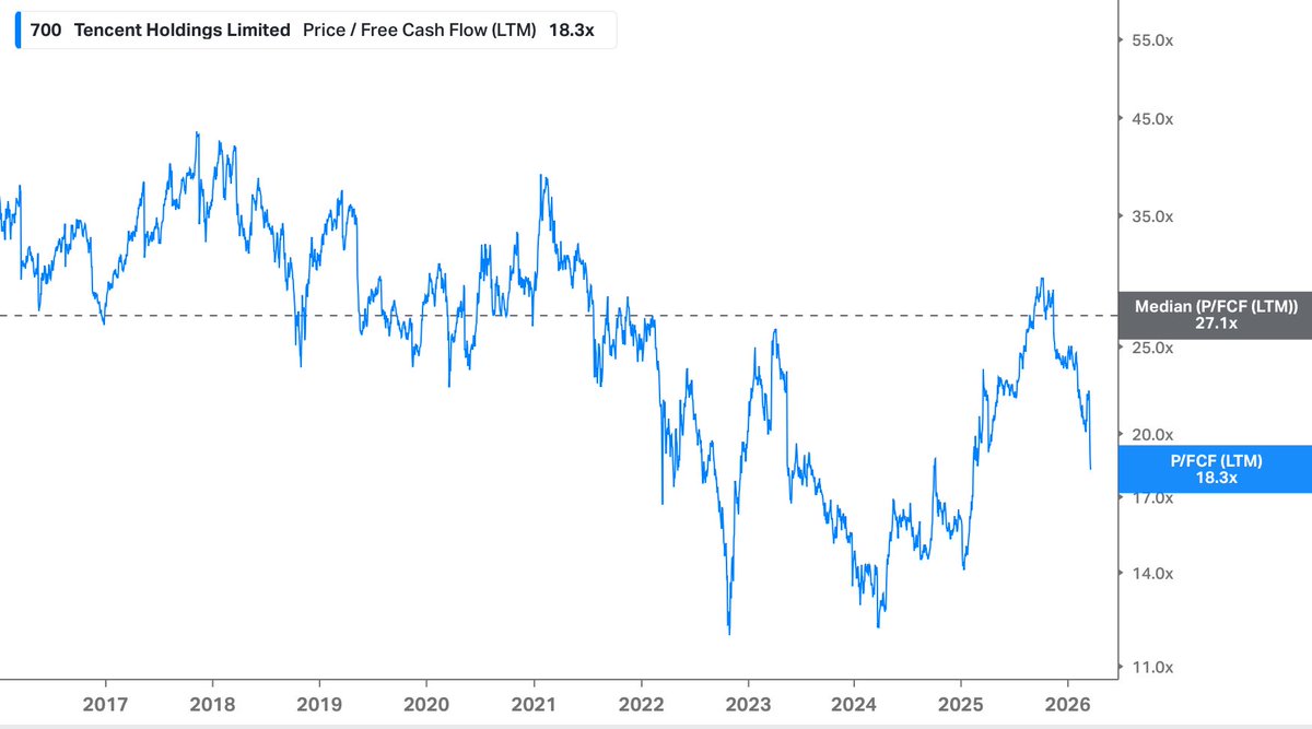Petit Rentier tweet media