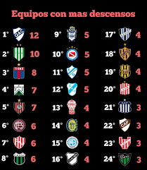 adriNewells 🔴⚫✌️ tweet media