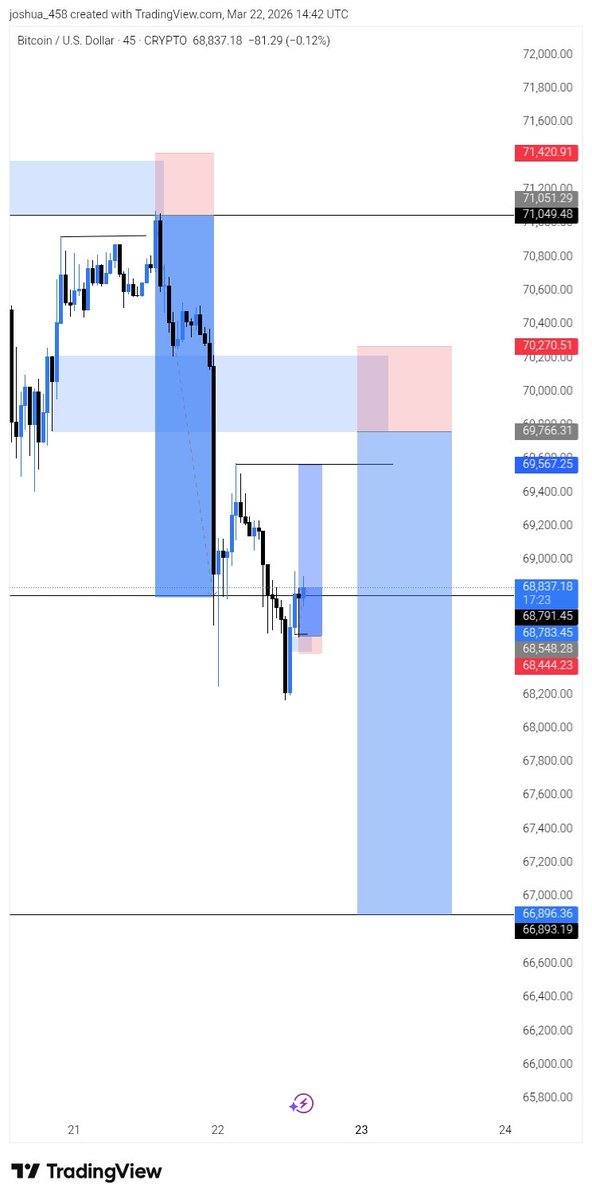 JOSHUA 🫶💙 tweet media