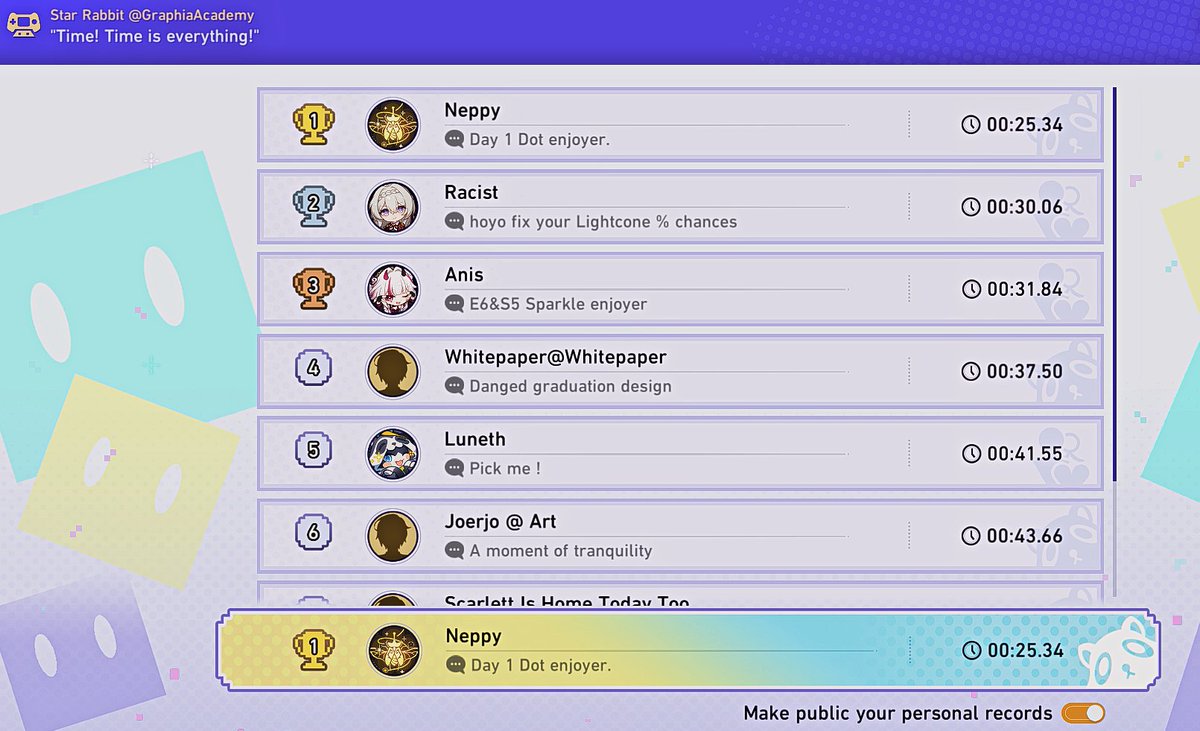 Neppyy69's tweet photo. #hsr #honkaistarrail someone beat my scores pls im bored https://t.co/4UaCymErB4